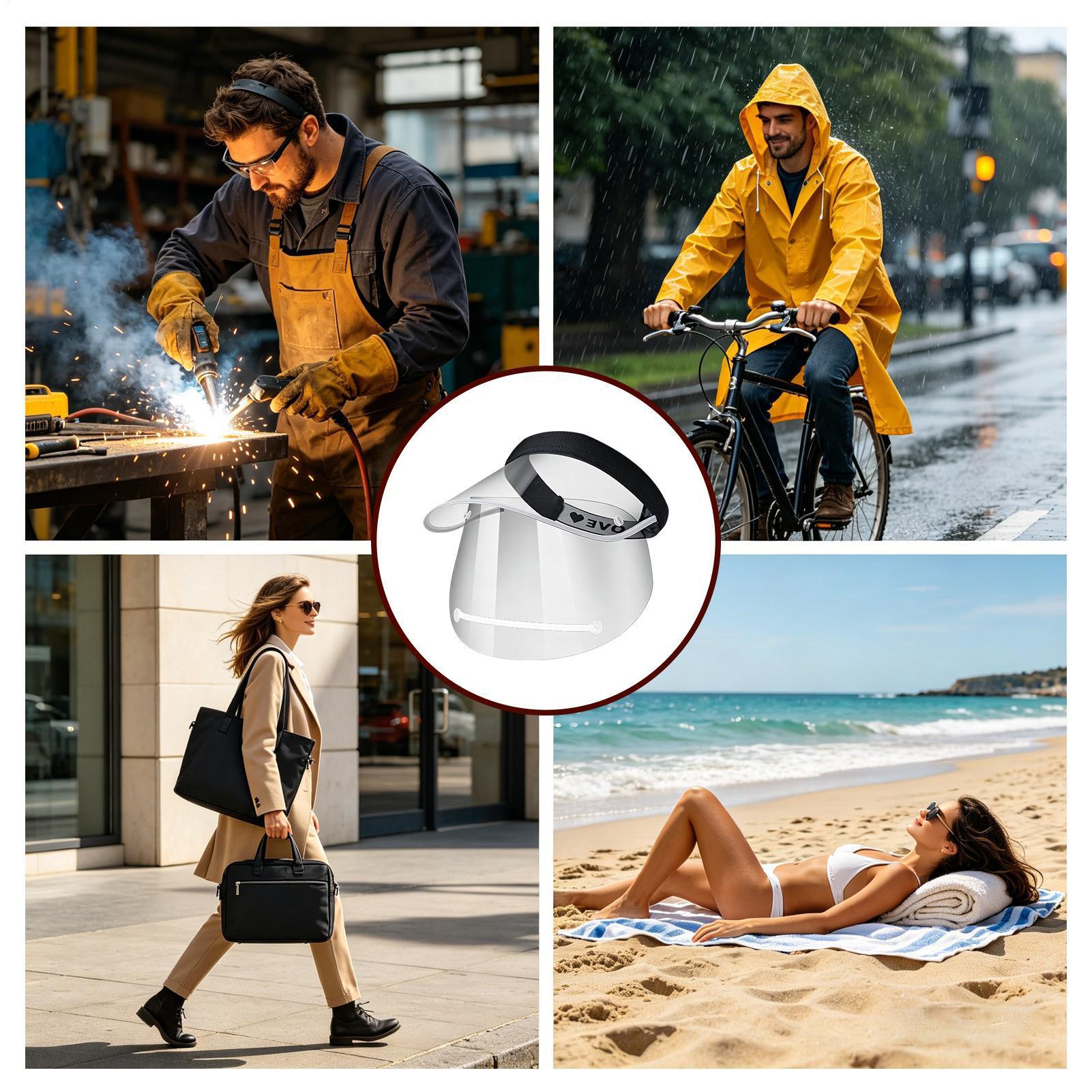 Rainproof Face Shield Clear Wi - Cycling Commute In Rain 评论和价格