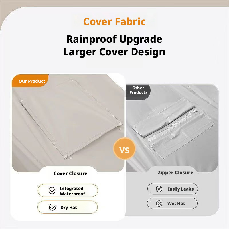 SEAMETAL Motorcycle Raincoat E - Cycling Rain Jacket Commute 评论和价格